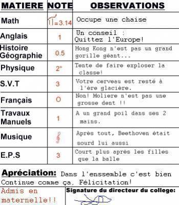 MON DIEU !!!!!!!!!